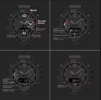 G-Shock Mudmaster GWG-B1000-1A3ER olive